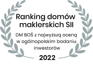 Ranking SII 2022