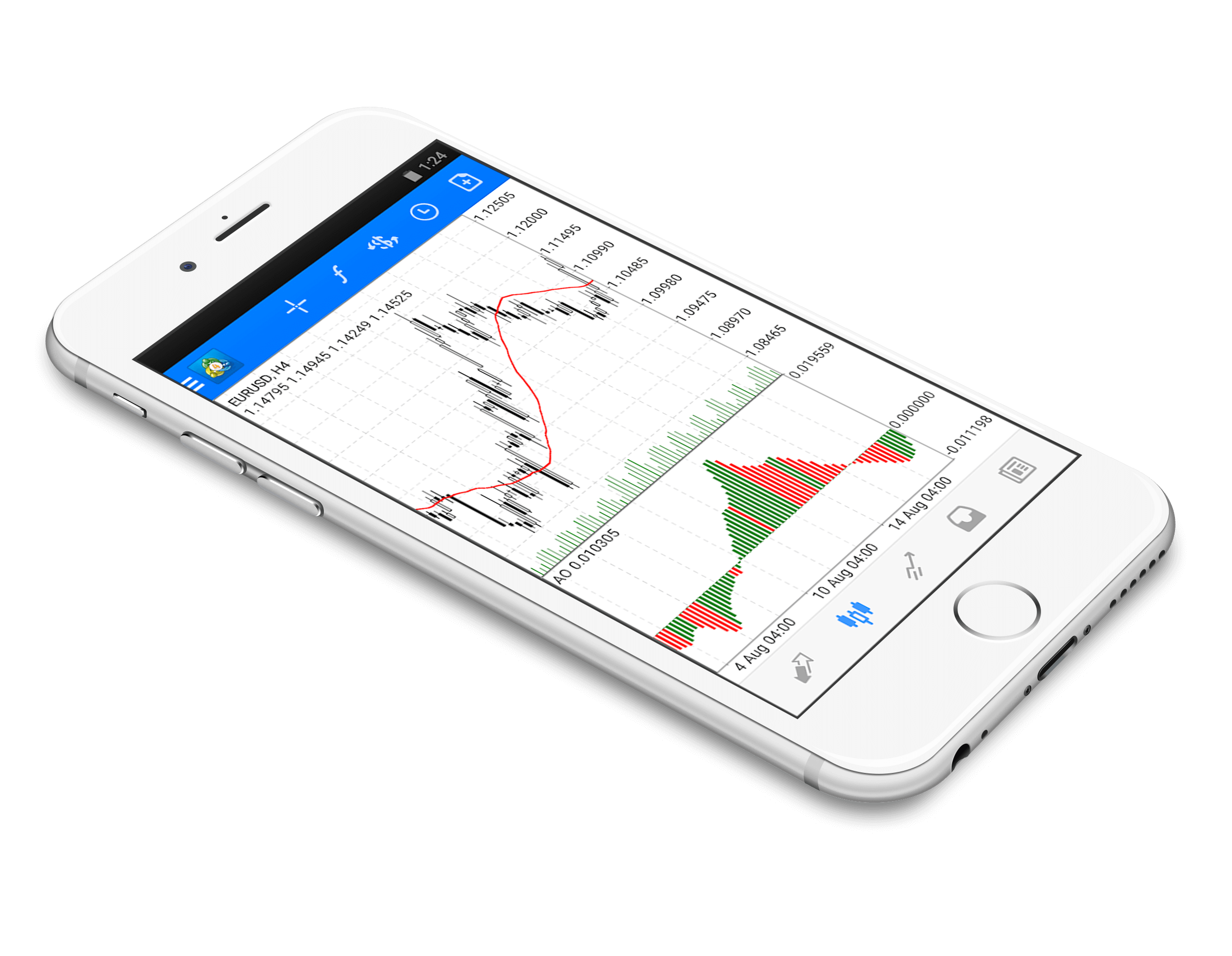 smartfon z widokiem aplikacji metatrader